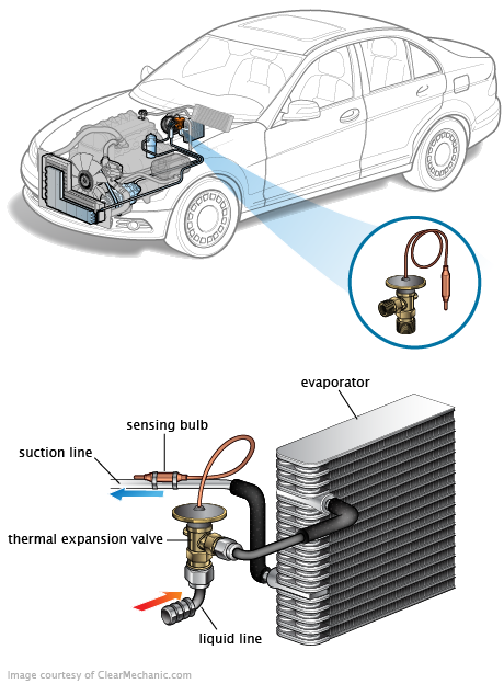 See C3593 repair manual